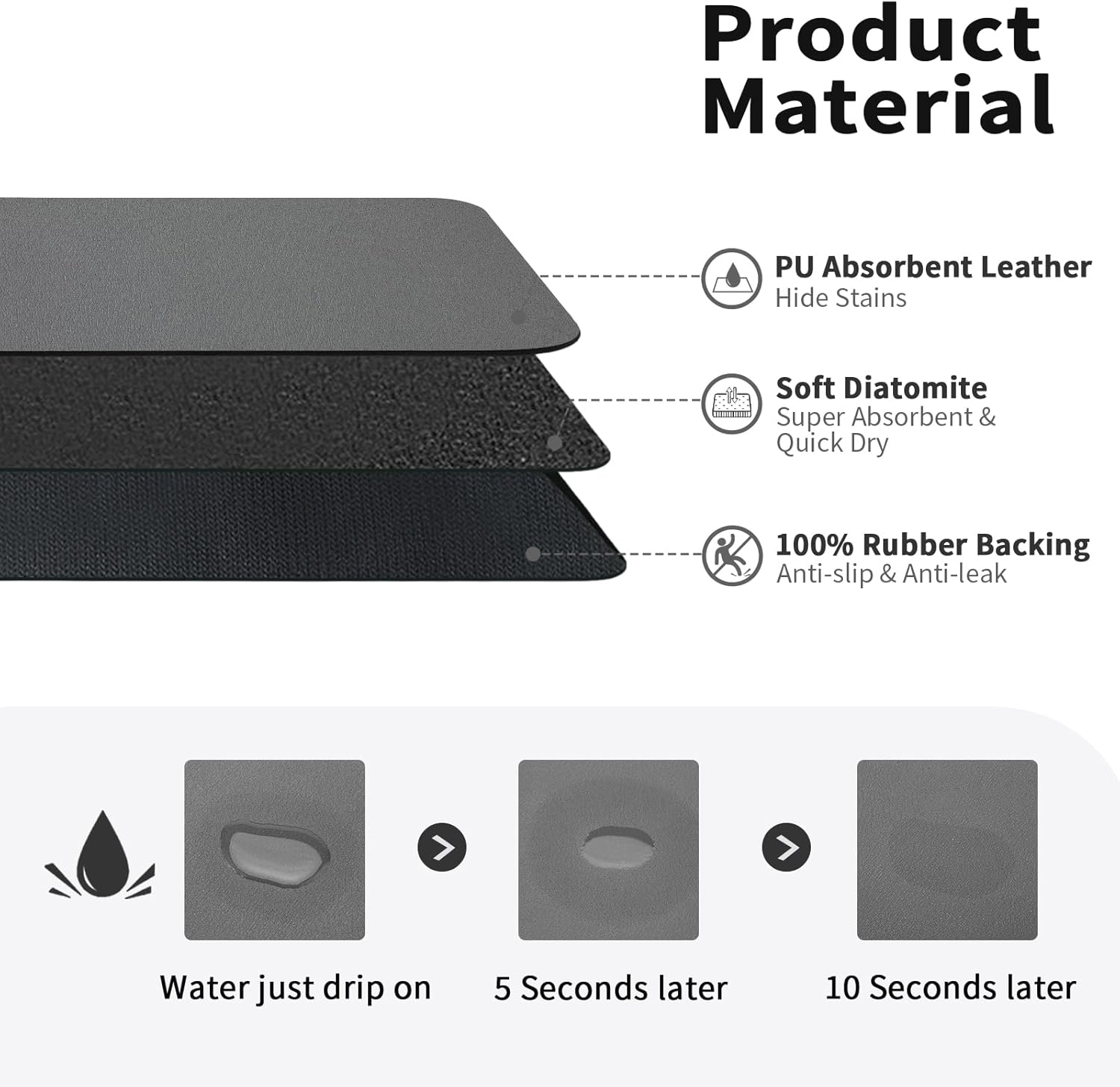 Классический коврик для сушки  – обзор и цена Bar Mat Rubber